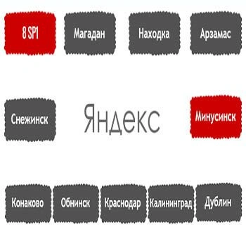 Перечень алгоритмов поисковой системы Яндекс в хронологическом порядке в Южно-Сахалинске