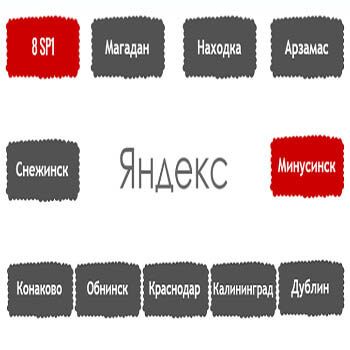 Перечень алгоритмов поисковой системы Яндекс в хронологическом порядке в Южно-Сахалинске